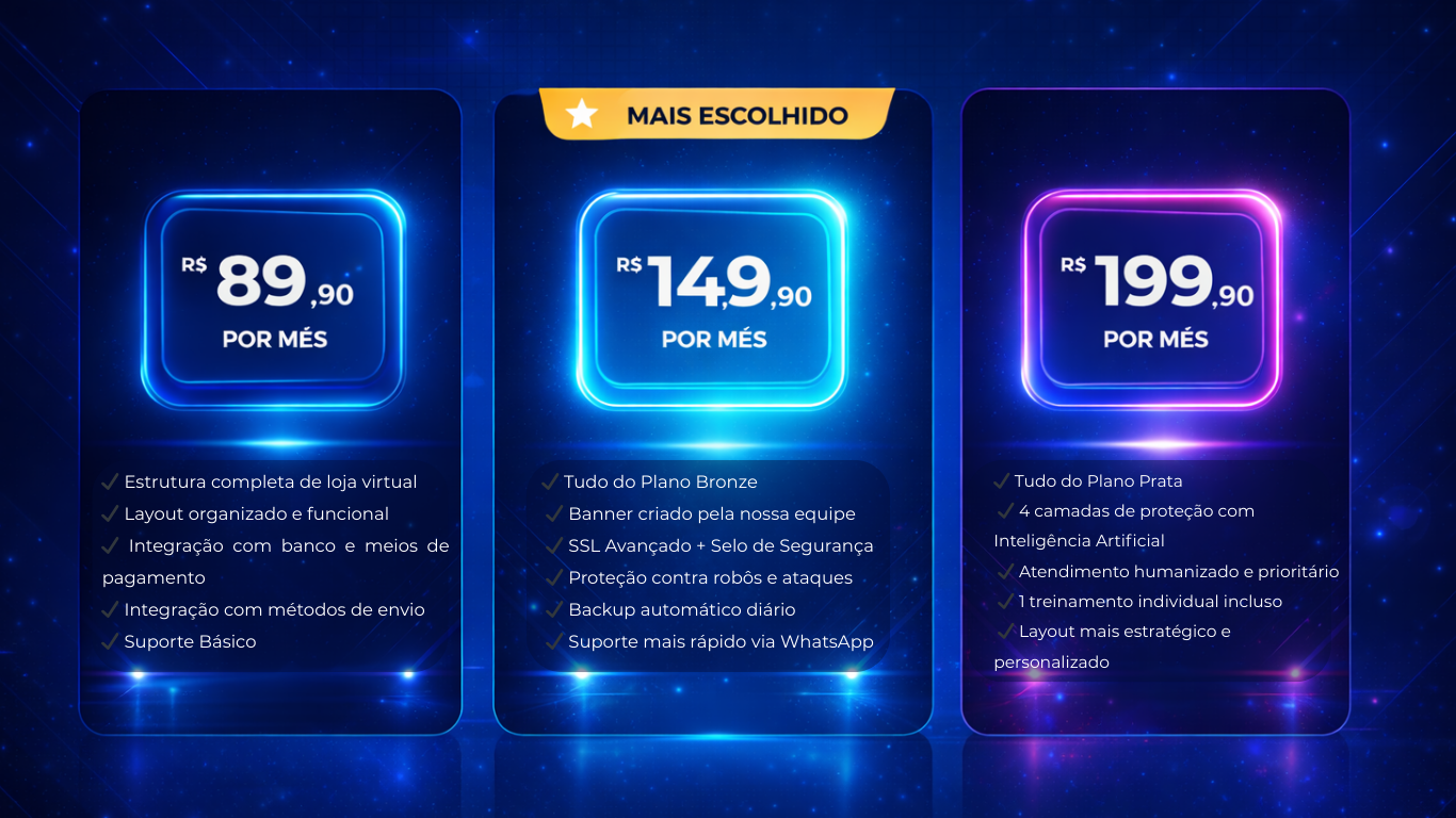 Tabela de preços para criação de loja virtual com planos mensal bronze, prata e ouro em neon azul e roxo.
